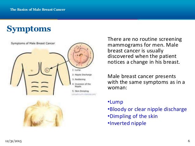 breast female ppt Doctors photographing penis